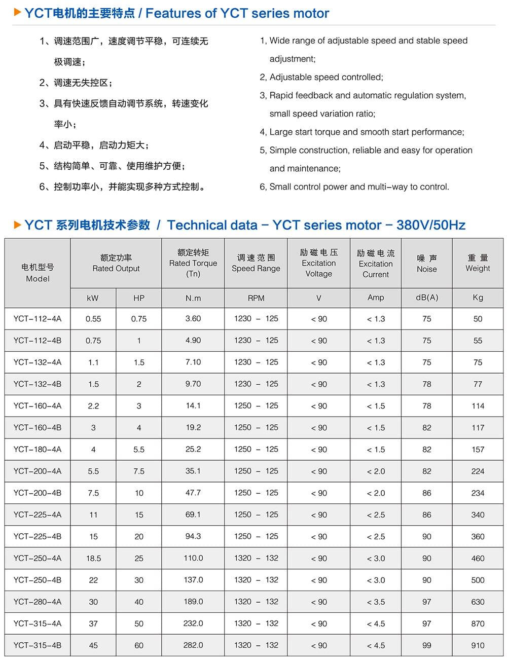 方力YCT系列電磁調(diào)速電機特點和技術(shù)參數(shù)