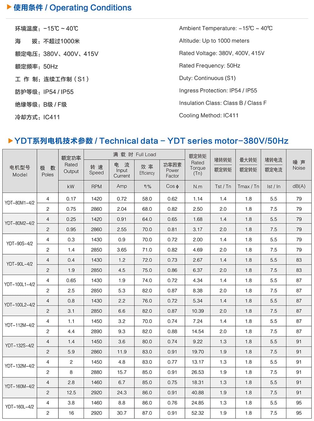 方力YDT變極多速電機(jī)使用條件