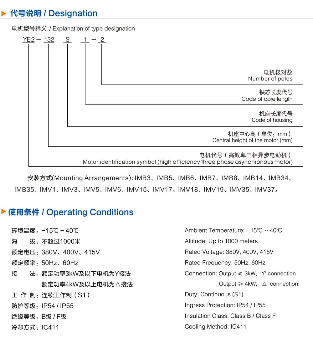 方力YE2高效電機(jī)代號說明和使用條件