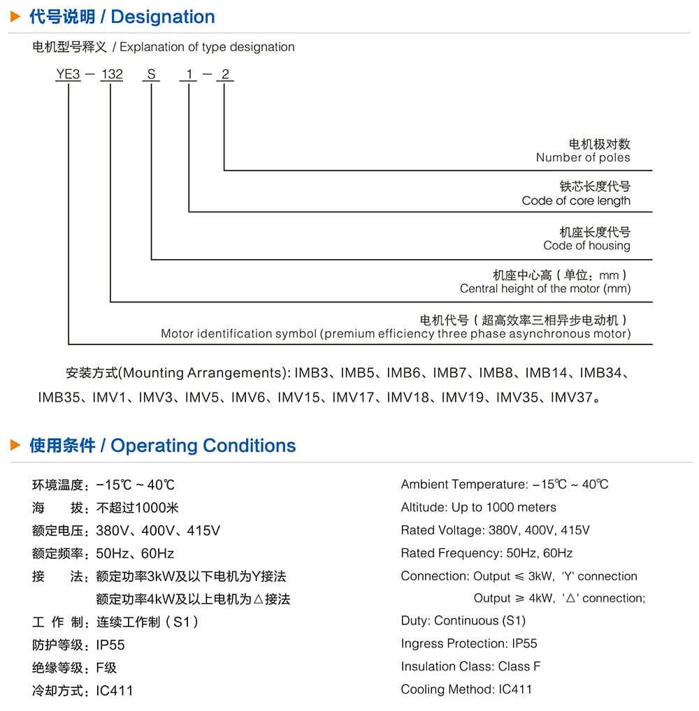 方力YE3高效電機代號說明和使用條件