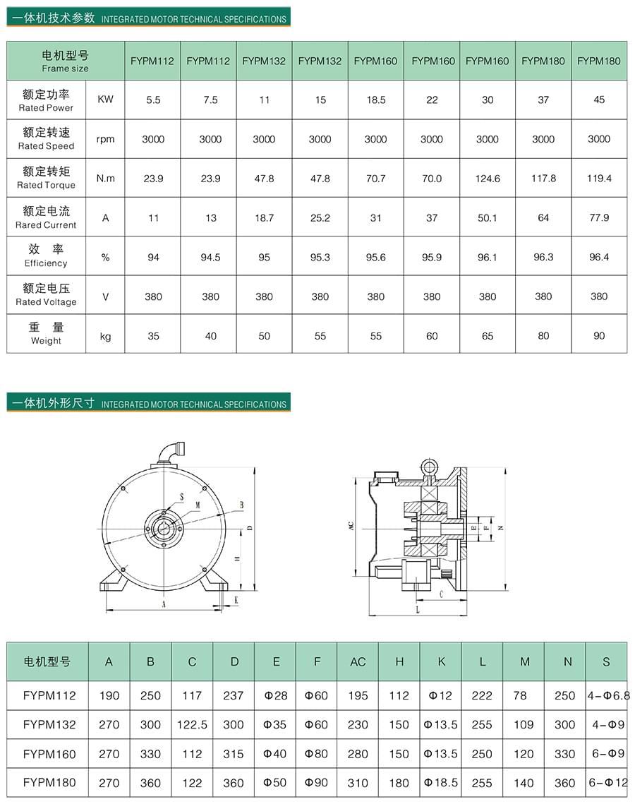 FYPM系列變頻驅(qū)動永磁同步一體電機技術(shù)參數(shù)和外形尺寸