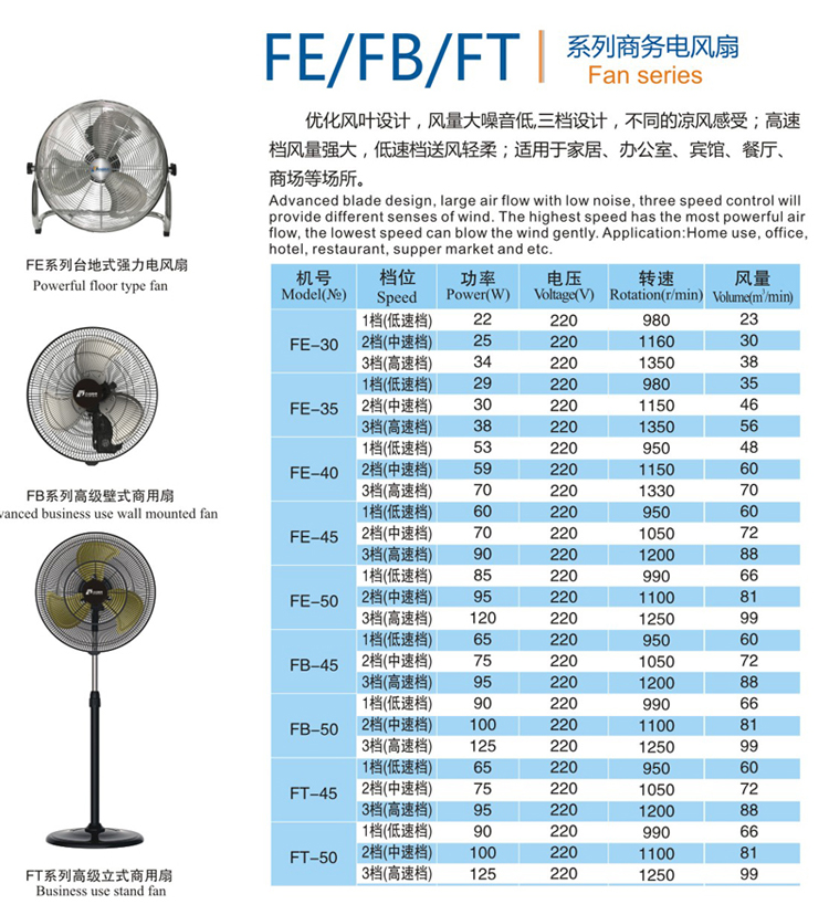 九洲FE、FB、FT商務(wù)電風(fēng)扇參數(shù)