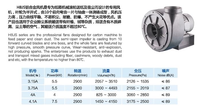 九洲HBJS型鋁合金離心通風(fēng)機參數(shù)