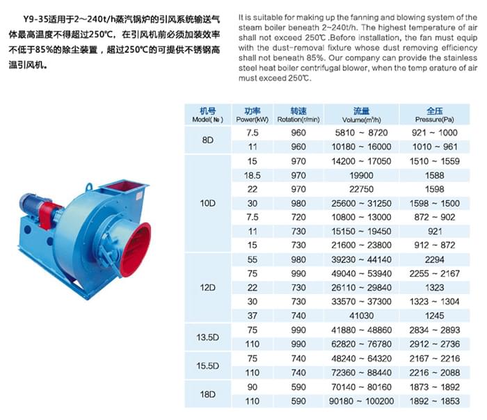 九洲Y9-35(D式)鍋爐離心引風(fēng)機(jī)參數(shù)