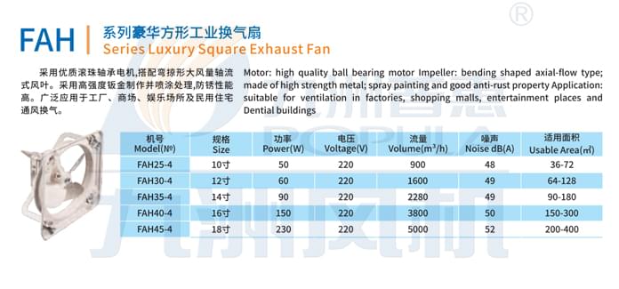 九洲FAH系列豪華方形工業(yè)換氣扇參數(shù)